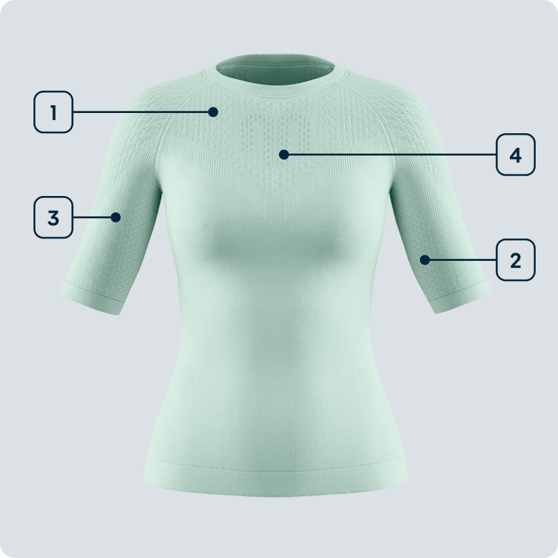 Smart trainieren – Dein Kompressionsshirt mit Funktion und Stil Vorderansicht eines mintfarbenen Kompressionsshirts mit kurzen Ärmeln für Damen, inklusive markierter technischer Zonen an Schultern, Armen, Brust und Seiten – funktionale Visualisierung.