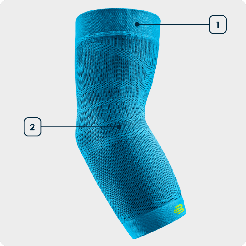 Technologiegrafik Sports compression-elbow-support Seitenansicht einer blauen Ellbogen Sleeve mit Kompression bei der die einzelnen verwendeten Technologien angezeichnet sind
