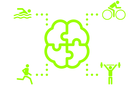Grüne Grafik mit Icons zum Schwimmen	 Radfahren	 Laufen und Gewichtheben	 die in einer Art Gehirn in der Mitte zusammengeführt werden
